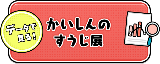 データで見る！かいしんのすうじ展