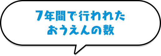 7年間で行われたおうえんの数